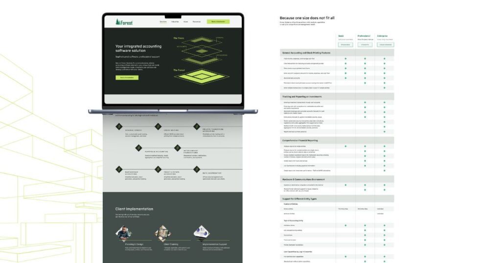 Forest Systems webpage on a laptop screen showcasing their integrated accounting software solution. The page highlights various features and a comparison chart for different software packages: Basic, Professional, and Enterprise. Sections include general accounting, check printing, financial reporting, and client implementation process.