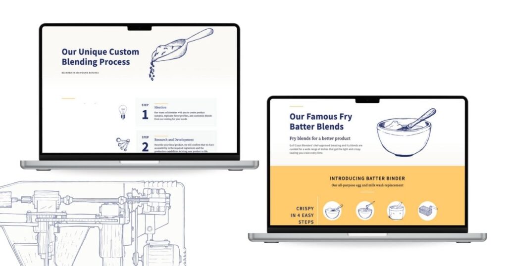 Visual overview of Gulf Coast Blenders’ custom blending process and famous fry batter blends designed to streamline restaurant kitchen operations.