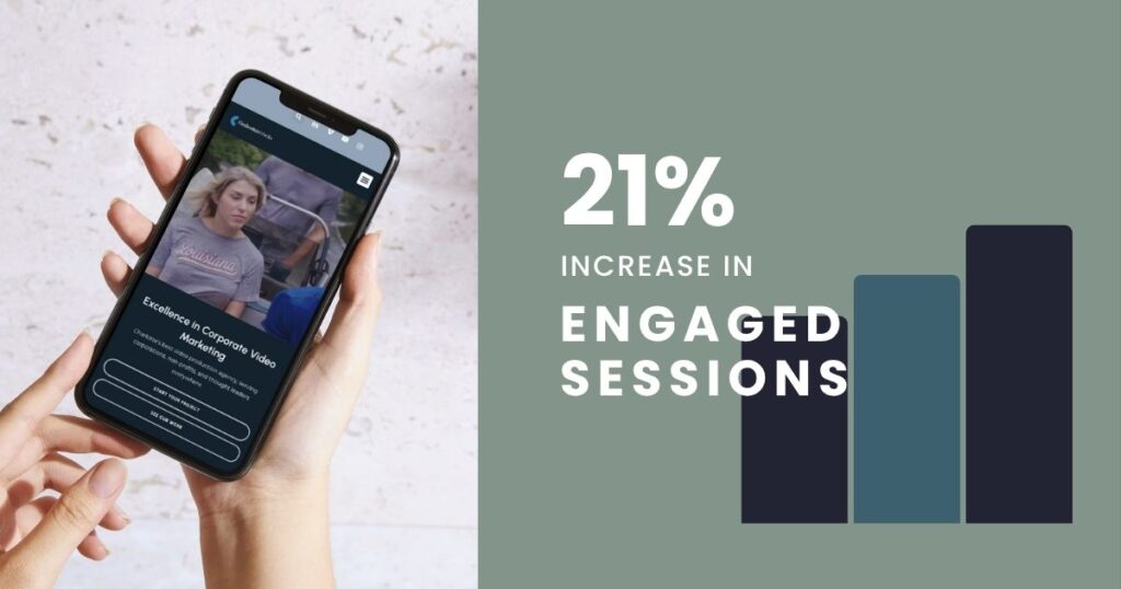 Mobile phone screen displaying Kim Brattain Media’s corporate video website with a graph illustrating a 21% increase in engaged sessions.